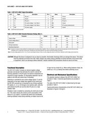 SKY13373-460LF datasheet.datasheet_page 2