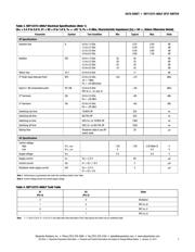 SKY13373-460LF datasheet.datasheet_page 3