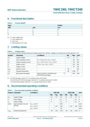 74HC240PW,118 datasheet.datasheet_page 4