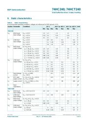 74HC240D,652 datasheet.datasheet_page 5