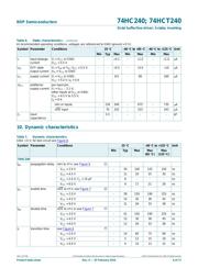 74HC240PW,112 数据规格书 6