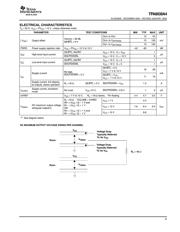 TPA6030A4PWP datasheet.datasheet_page 3