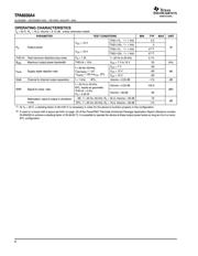 TPA6030A4PWP datasheet.datasheet_page 4