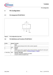 TLE42644GHTSA3 数据规格书 4