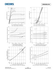 DMN2005LP4K-7 datasheet.datasheet_page 4