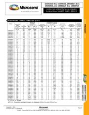 1N6637US datasheet.datasheet_page 2