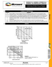 1N6637US datasheet.datasheet_page 3