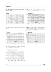 ACS102 datasheet.datasheet_page 6