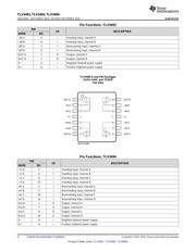 TLV3492 datasheet.datasheet_page 4