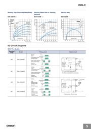 E2K-C25MY2 datasheet.datasheet_page 4