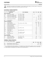 IRFH7921TR2PBF datasheet.datasheet_page 2