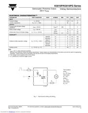 K3010PG datasheet.datasheet_page 3