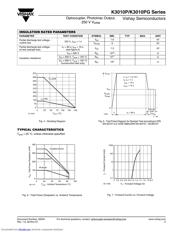 K3010PG datasheet.datasheet_page 5