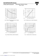 K3010PG datasheet.datasheet_page 6