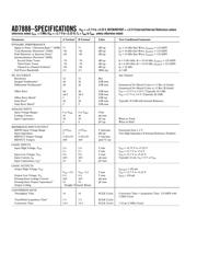 AD7888 datasheet.datasheet_page 2