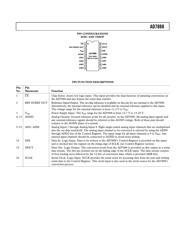 AD7888 datasheet.datasheet_page 5