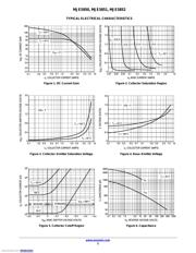 MJE5852G datasheet.datasheet_page 3