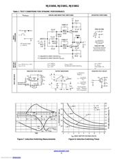 MJE5852G datasheet.datasheet_page 4