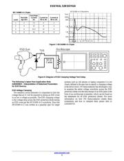 SZESD7410N2T5G datasheet.datasheet_page 4