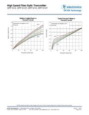 OPF1414T datasheet.datasheet_page 3