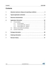 A22H165MJ datasheet.datasheet_page 2