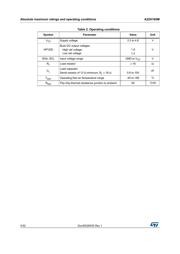 A22H165MJ datasheet.datasheet_page 4