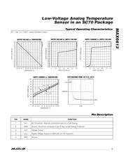 MAX6613MXKT datasheet.datasheet_page 3