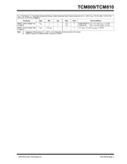 TCM809 datasheet.datasheet_page 3