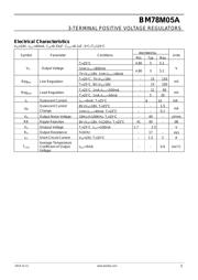 UA78M05CKVURG3 datasheet.datasheet_page 3