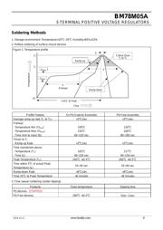 UA78M05CKVURG3 datasheet.datasheet_page 6