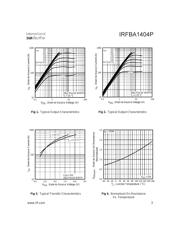 IRFBA1404P datasheet.datasheet_page 3