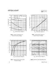 IRFBA1404P datasheet.datasheet_page 4