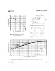 IRFBA1404P datasheet.datasheet_page 5