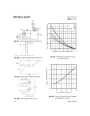 IRFBA1404P datasheet.datasheet_page 6