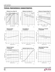 LTC3731CUH#TRPBF datasheet.datasheet_page 6