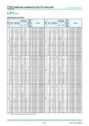 ELXY250ELL471MJ20S datasheet.datasheet_page 2