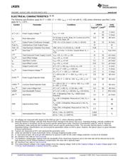 LM2876TF/NOPB 数据规格书 4