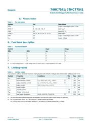 74HCT7541D,112 datasheet.datasheet_page 3