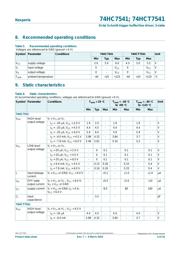 74HCT7541D,112 datasheet.datasheet_page 4