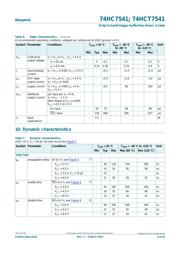 74HCT7541D,112 datasheet.datasheet_page 5