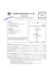 BZX85C100PT 数据规格书 1