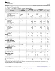 ISO122 datasheet.datasheet_page 5