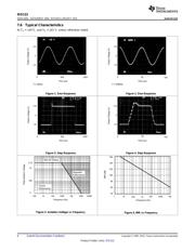 ISO122 datasheet.datasheet_page 6