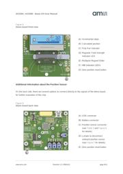 AS5304-DK-ST-1.0 datasheet.datasheet_page 5