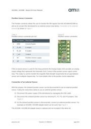 AS5304-DK-ST-1.0 datasheet.datasheet_page 6