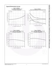 FOD0708 datasheet.datasheet_page 4