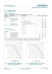 NX7002AKS datasheet.datasheet_page 3