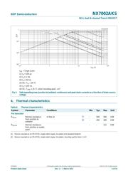 NX7002AKS datasheet.datasheet_page 4