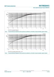 NX7002AKS datasheet.datasheet_page 5