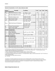 AO3423 datasheet.datasheet_page 2